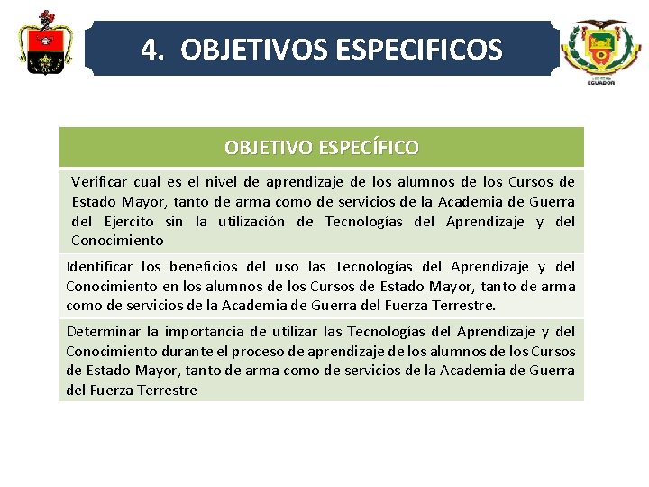 4. OBJETIVOS ESPECIFICOS OBJETIVO ESPECÍFICO Verificar cual es el nivel de aprendizaje de los