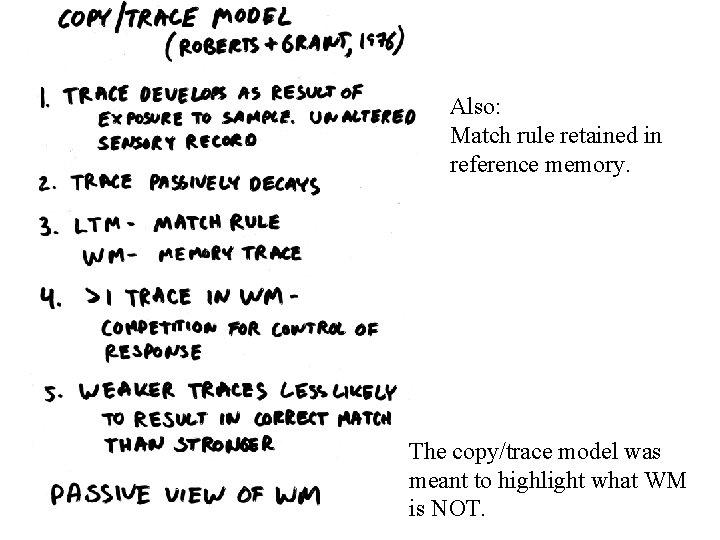 Also: Match rule retained in reference memory. The copy/trace model was meant to highlight