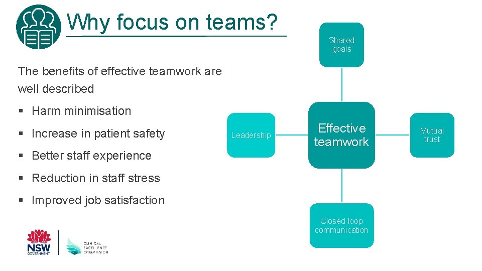 Why focus on teams? Shared goals The benefits of effective teamwork are well described