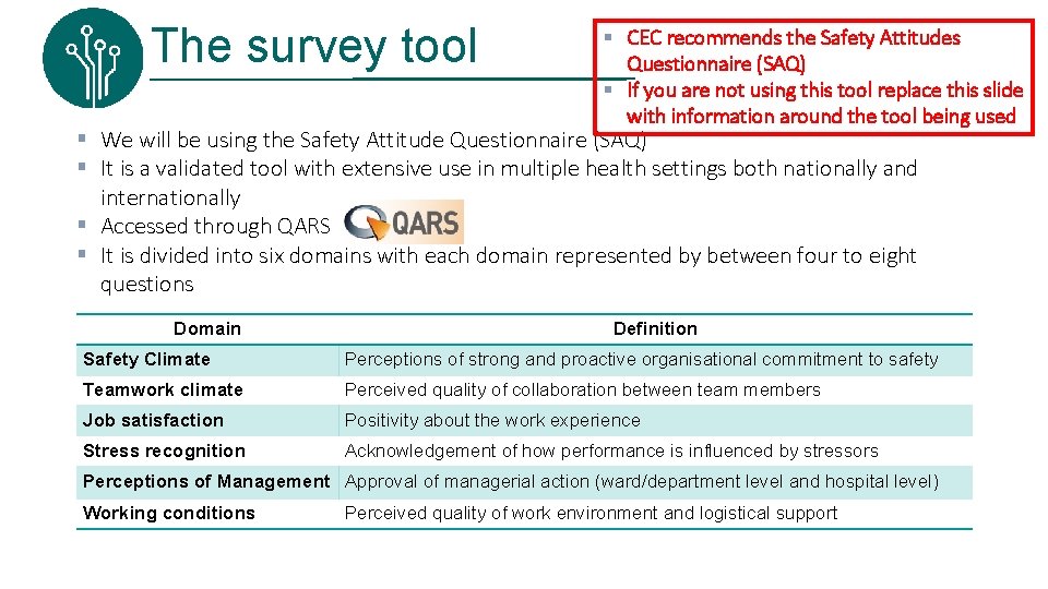 The survey tool CEC recommends the Safety Attitudes Questionnaire (SAQ) If you are not