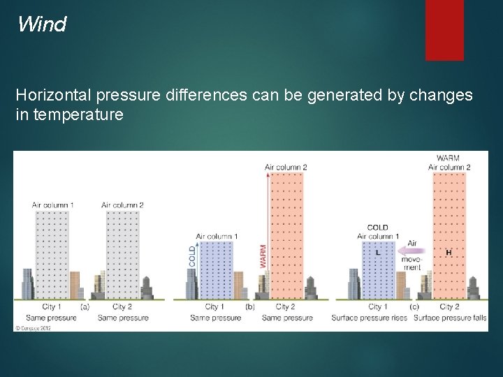 Wind Horizontal pressure differences can be generated by changes in temperature 