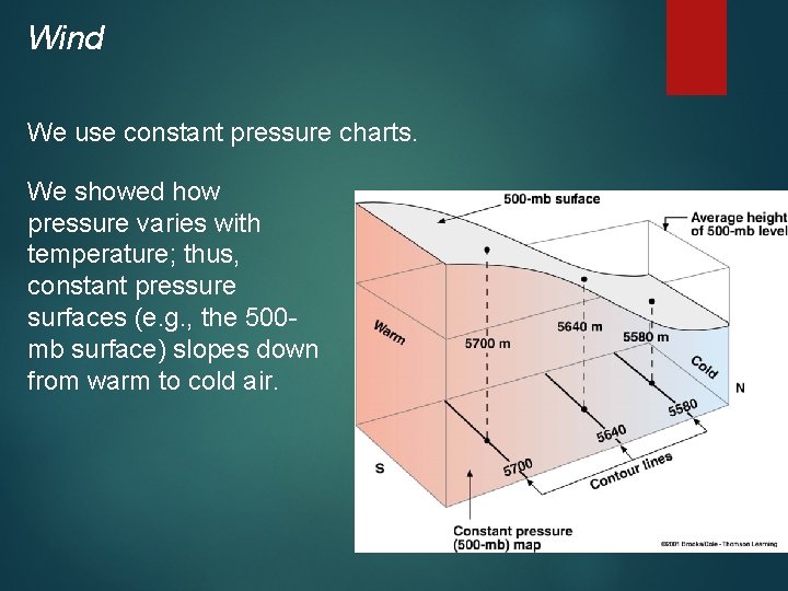 Wind We use constant pressure charts. We showed how pressure varies with temperature; thus,
