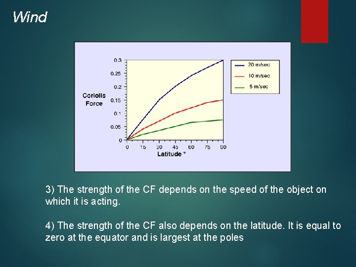 Wind 3) The strength of the CF depends on the speed of the object