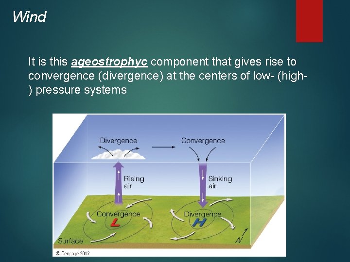 Wind It is this ageostrophyc component that gives rise to convergence (divergence) at the