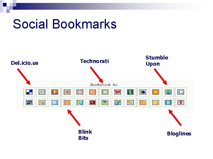 Social Bookmarks Del. icio. us Technorati Blink Bits Stumble Upon Bloglines 