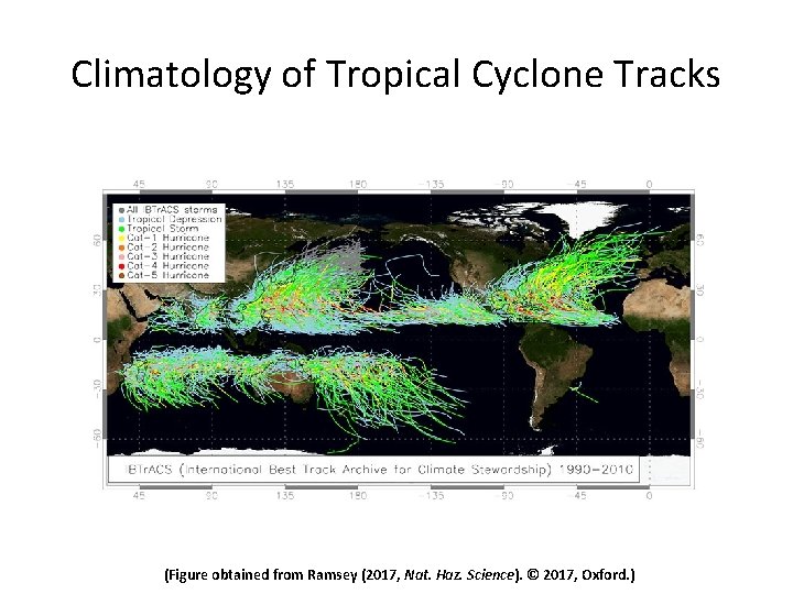 Climatology of Tropical Cyclone Tracks (Figure obtained from Ramsey (2017, Nat. Haz. Science). ©