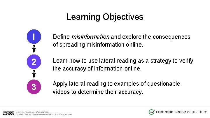 Learning Objectives l Define misinformation and explore the consequences of spreading misinformation online. 2
