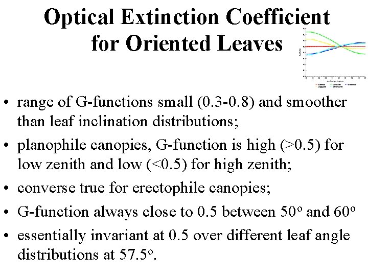 Optical Extinction Coefficient for Oriented Leaves • range of G-functions small (0. 3 -0.