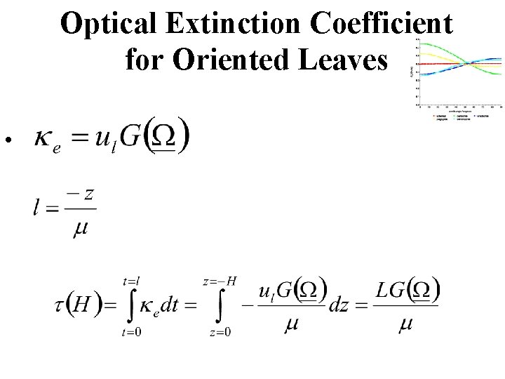 Optical Extinction Coefficient for Oriented Leaves • 