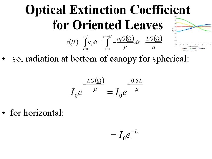 Optical Extinction Coefficient for Oriented Leaves • so, radiation at bottom of canopy for