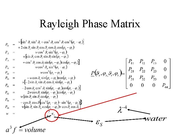Rayleigh Phase Matrix 