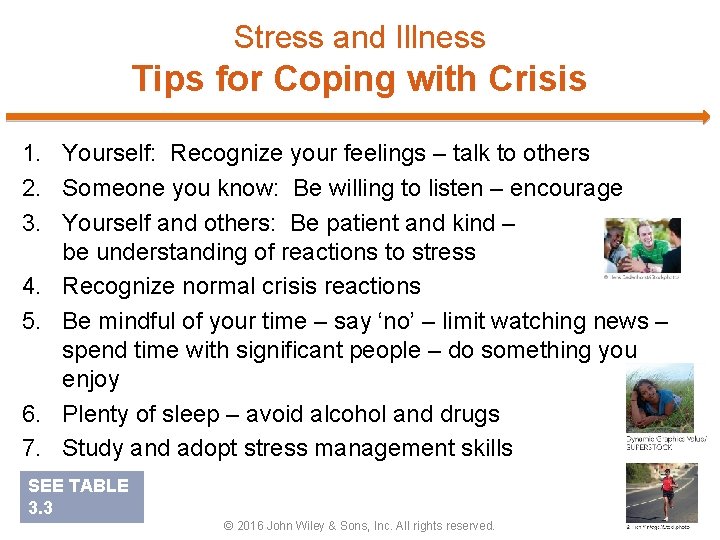 Stress and Illness Tips for Coping with Crisis 1. Yourself: Recognize your feelings –