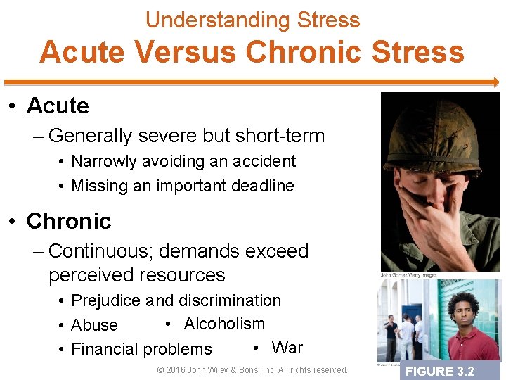 Understanding Stress Acute Versus Chronic Stress • Acute – Generally severe but short-term •