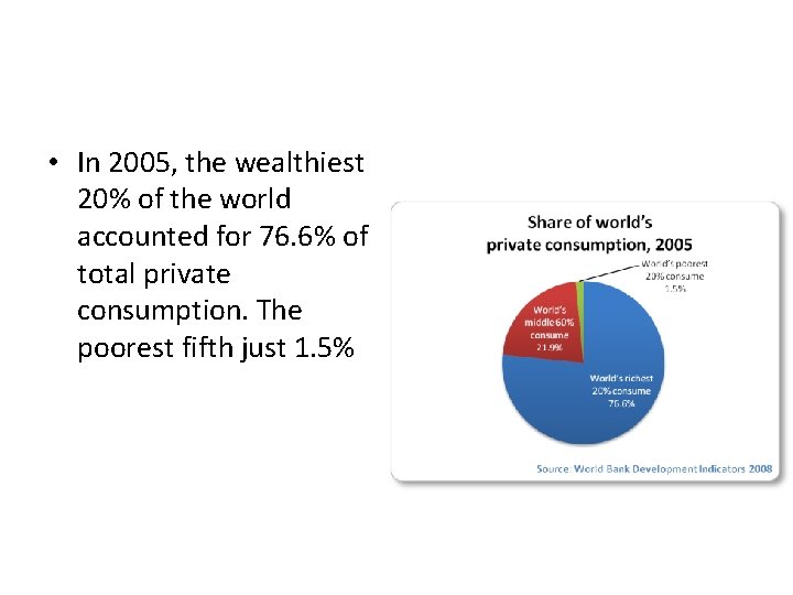  • In 2005, the wealthiest 20% of the world accounted for 76. 6%