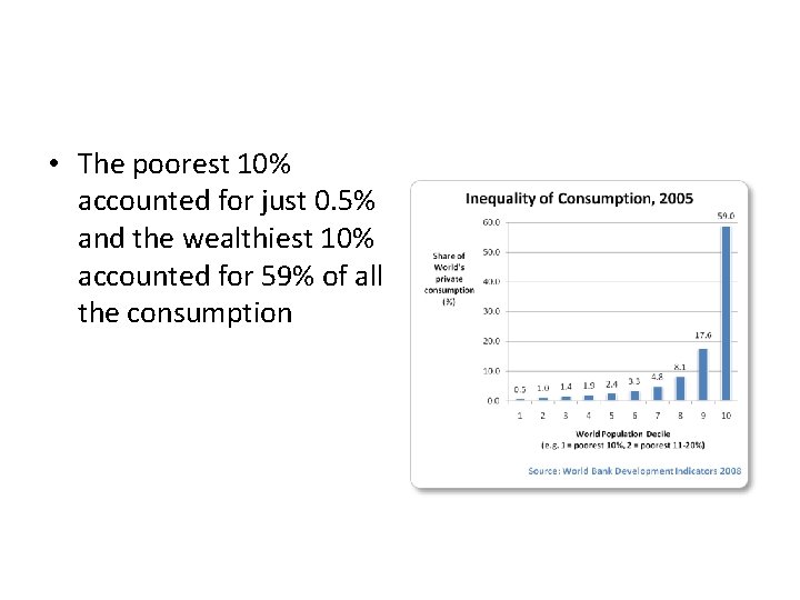  • The poorest 10% accounted for just 0. 5% and the wealthiest 10%