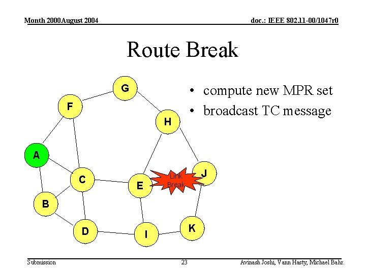 Month 2000 August 2004 doc. : IEEE 802. 11 -00/1047 r 0 Route Break