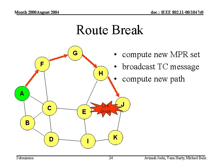 Month 2000 August 2004 doc. : IEEE 802. 11 -00/1047 r 0 Route Break
