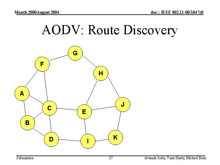 Month 2000 August 2004 doc. : IEEE 802. 11 -00/1047 r 0 AODV: Route