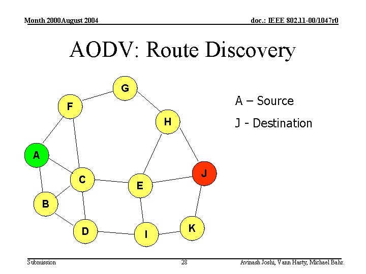 Month 2000 August 2004 doc. : IEEE 802. 11 -00/1047 r 0 AODV: Route