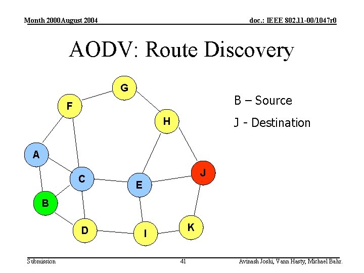 Month 2000 August 2004 doc. : IEEE 802. 11 -00/1047 r 0 AODV: Route