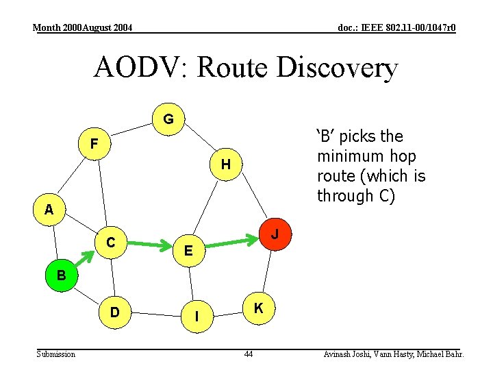 Month 2000 August 2004 doc. : IEEE 802. 11 -00/1047 r 0 AODV: Route