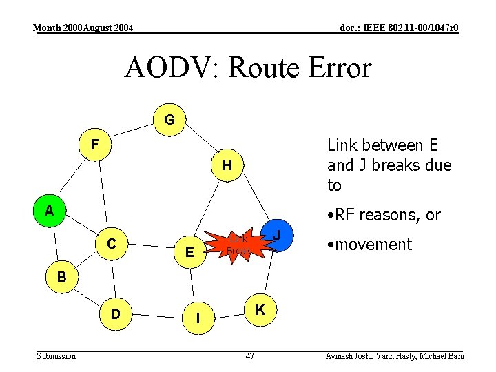 Month 2000 August 2004 doc. : IEEE 802. 11 -00/1047 r 0 AODV: Route