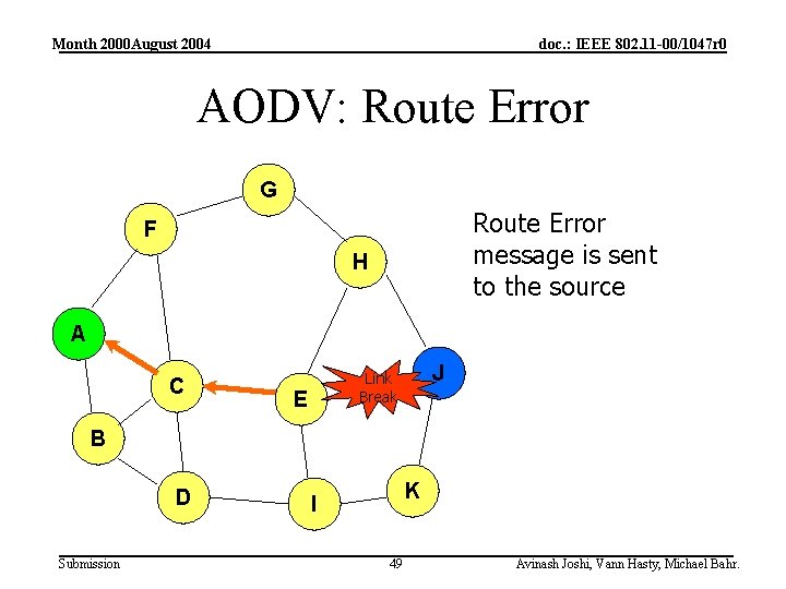 Month 2000 August 2004 doc. : IEEE 802. 11 -00/1047 r 0 AODV: Route