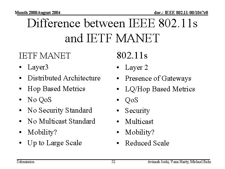 Month 2000 August 2004 doc. : IEEE 802. 11 -00/1047 r 0 Difference between