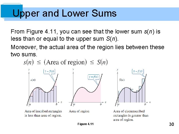 Upper and Lower Sums From Figure 4. 11, you can see that the lower