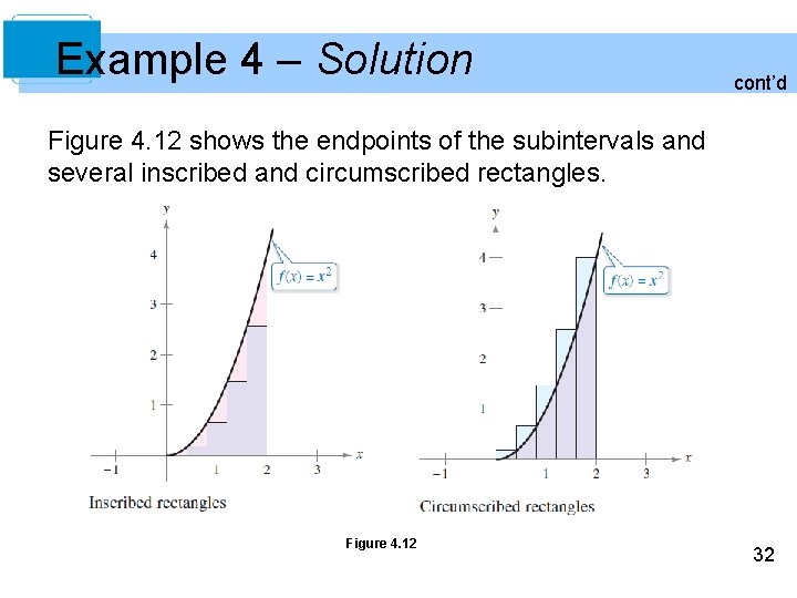 Example 4 – Solution cont’d Figure 4. 12 shows the endpoints of the subintervals