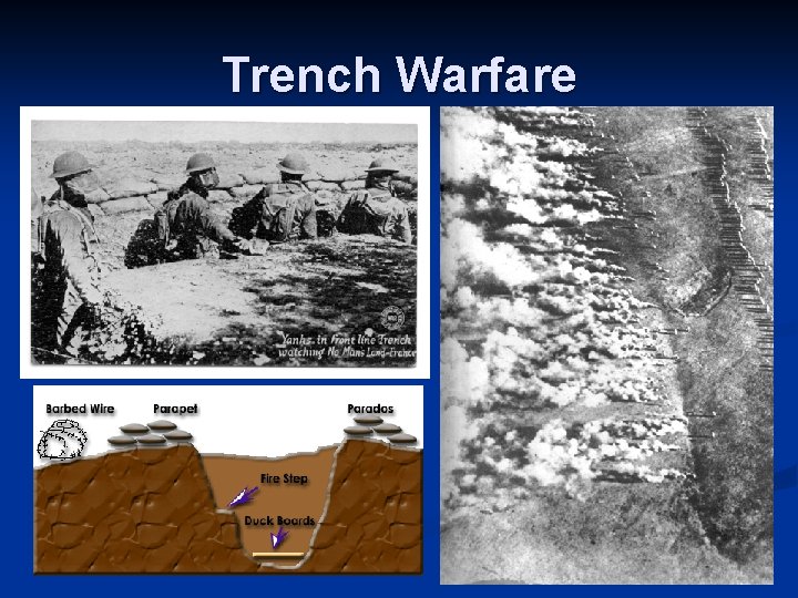 Trench Warfare 