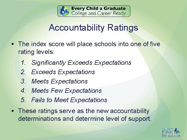 Accountability Ratings § The index score will place schools into one of five rating