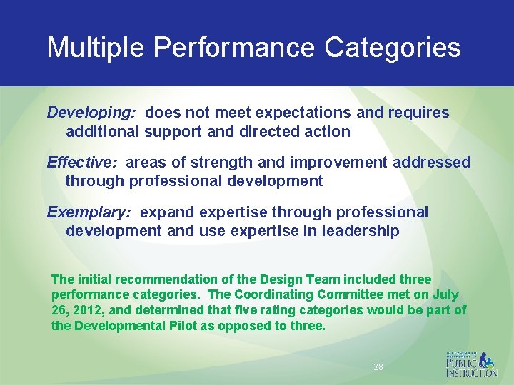 Multiple Performance Categories Developing: does not meet expectations and requires additional support and directed