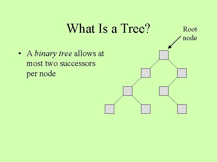 What Is a Tree? • A binary tree allows at most two successors per