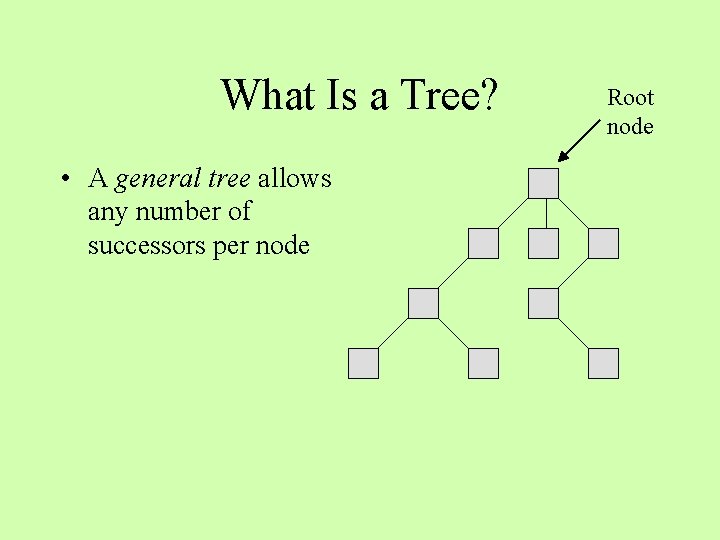 What Is a Tree? • A general tree allows any number of successors per