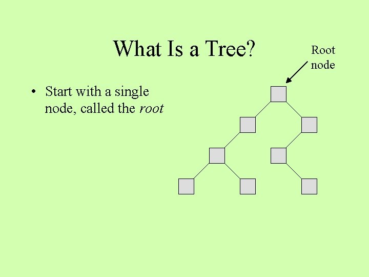 What Is a Tree? • Start with a single node, called the root Root