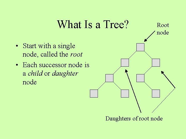What Is a Tree? Root node • Start with a single node, called the