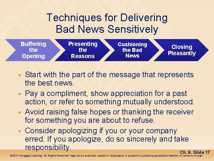 Techniques for Delivering Bad News Sensitively Buffering the Opening § § Presenting the Reasons