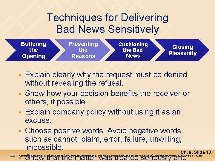Techniques for Delivering Bad News Sensitively Buffering the Opening § § Presenting the Reasons