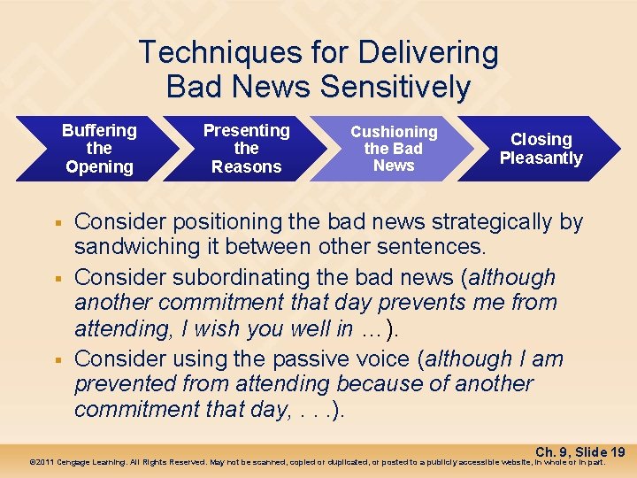 Techniques for Delivering Bad News Sensitively Buffering the Opening § § § Presenting the