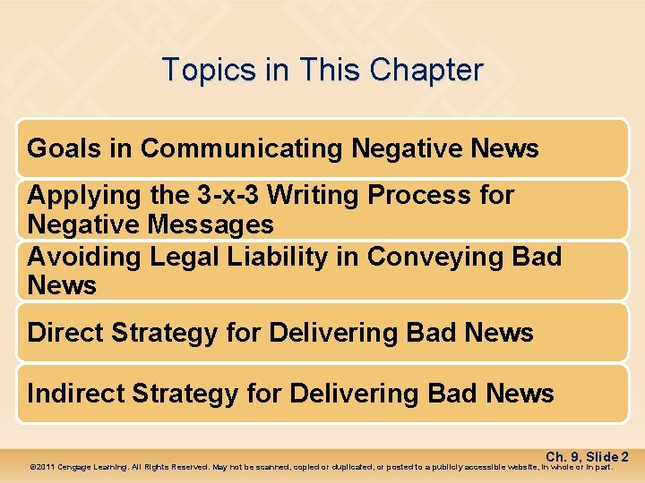 Topics in This Chapter Goals in Communicating Negative News Applying the 3 -x-3 Writing