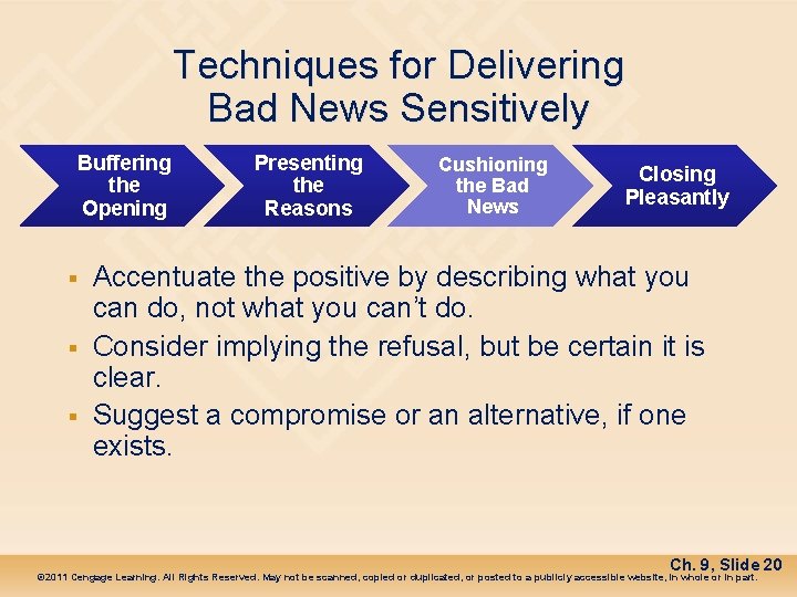 Techniques for Delivering Bad News Sensitively Buffering the Opening § § § Presenting the