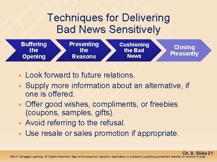 Techniques for Delivering Bad News Sensitively Buffering the Opening § § § Presenting the