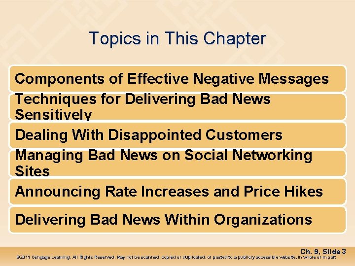 Topics in This Chapter Components of Effective Negative Messages Techniques for Delivering Bad News