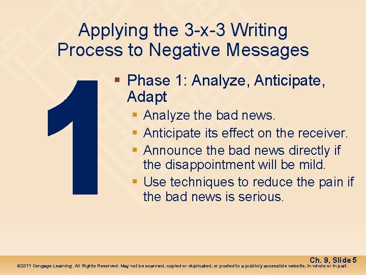 Applying the 3 -x-3 Writing Process to Negative Messages § Phase 1: Analyze, Anticipate,