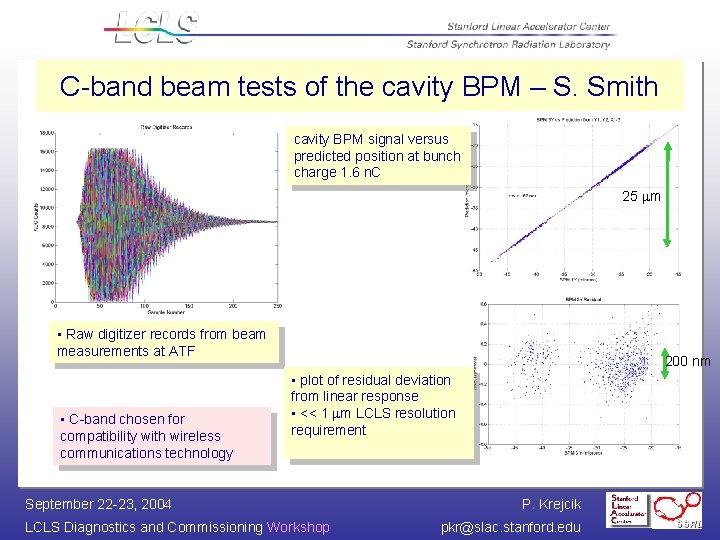 C-band beam tests of the cavity BPM – S. Smith cavity BPM signal versus
