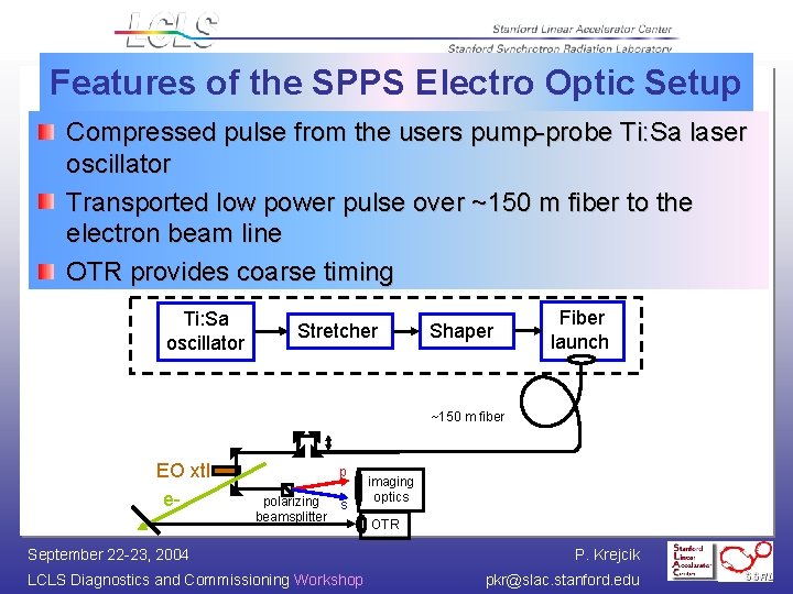 Features of the SPPS Electro Optic Setup Compressed pulse from the users pump-probe Ti: