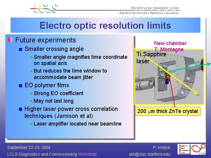 Electro optic resolution limits Future experiments Smaller crossing angle Smaller angle magnifies time coordinate