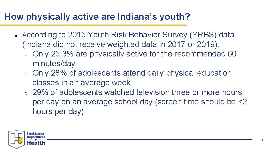 How physically active are Indiana’s youth? ● According to 2015 Youth Risk Behavior Survey