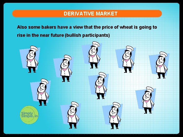 DERIVATIVE MARKET Also some bakers have a view that the price of wheat is